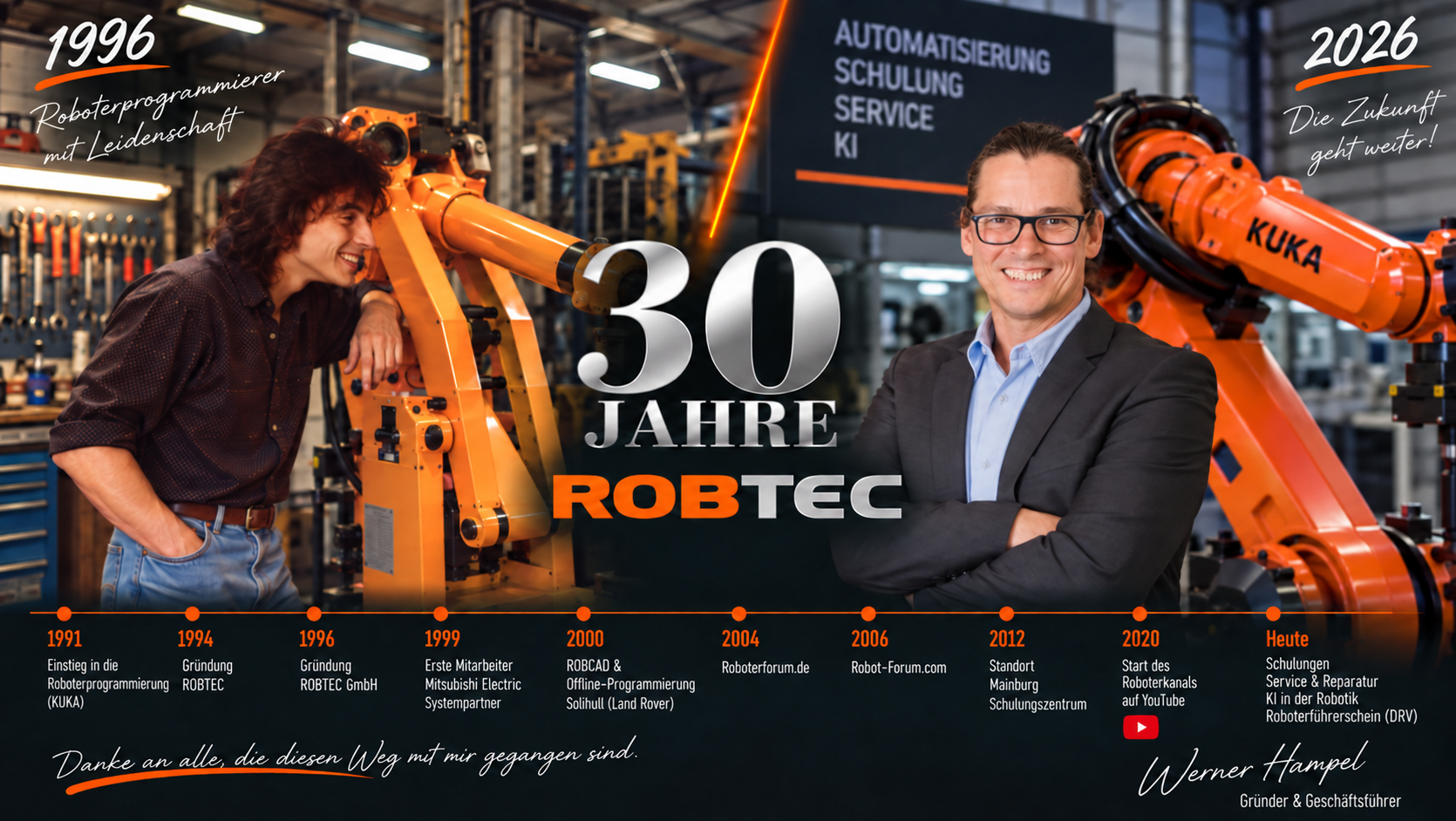 30 Jahre ROBTEC GmbH